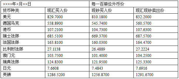 外汇汇率表(中国外汇汇率表)